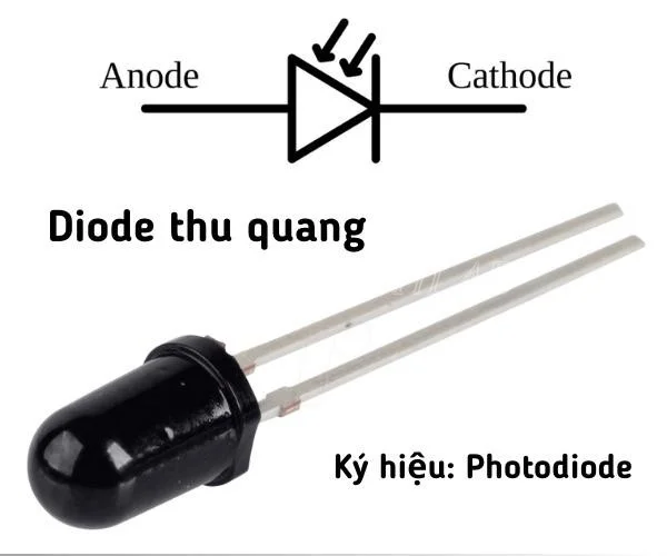 6 thông tin quan trọng nhất của Diode thu quang