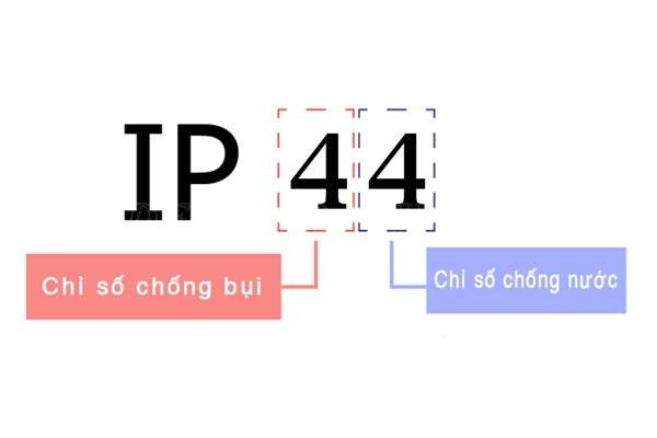 Giải đáp chi tiết IP44 là gì? Ip44 Có chống nước không?