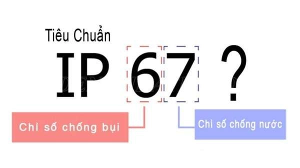 Tiêu chuẩn IP67 chống nước [ Tất tần tật về IP67 ]