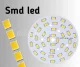 LED SMD là gì? Tất tần tật thông tin về đèn led SMD