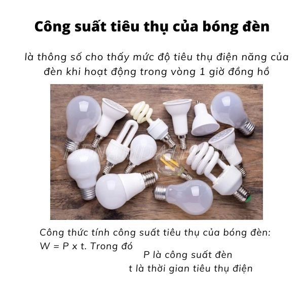 Cách Tính Điện Năng Tiêu Thụ Của Bóng Đèn: Hướng Dẫn Chi Tiết Và Hiệu Quả