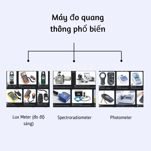 Máy đo quang thông phổ biến