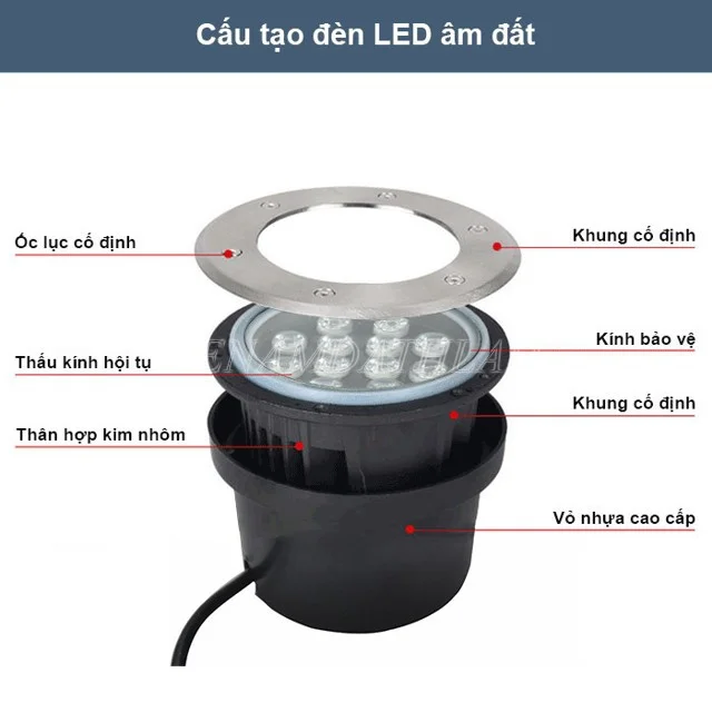 Cấu tạo đèn led âm đất 12w