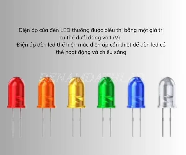 Điện áp đèn led là gì