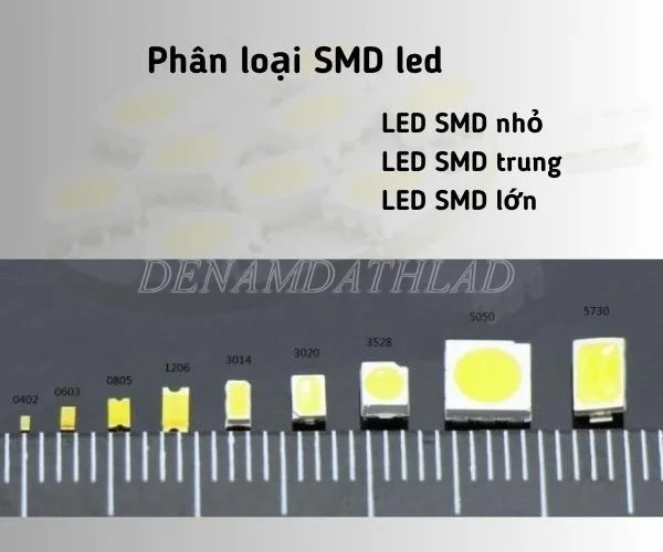 Phân loại LED SMD