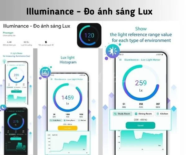 Phần mềm đo ánh sáng Illuminance