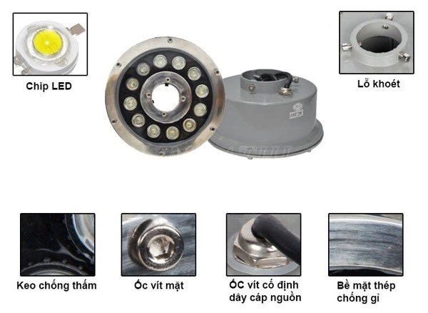 Cấu tạo đèn LED âm nước dạng bánh xe