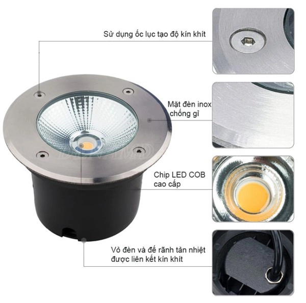 Cấu  tạo đèn LED âm đất dưới nước 15w