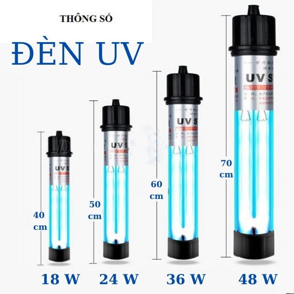 Kích thước và công suất đèn UV