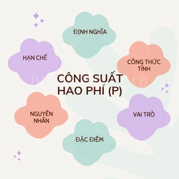 Công suất hao phí (P)